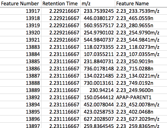 feature metadata file example