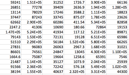 intensity data file example